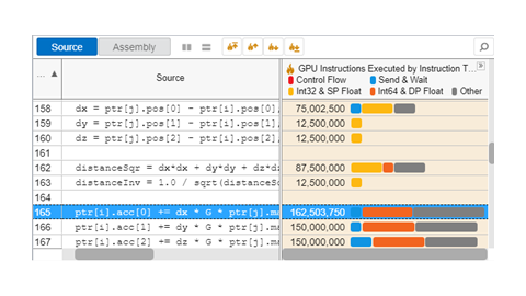 Intel® VTune™ Profiler on Intel® DevCloud sample icon